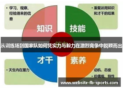 从训练场到国家队如何凭实力与毅力在激烈竞争中脱颖而出