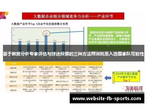 基于数据分析专家评估与球迷投票的三种方法预测凯恩入选国家队可能性