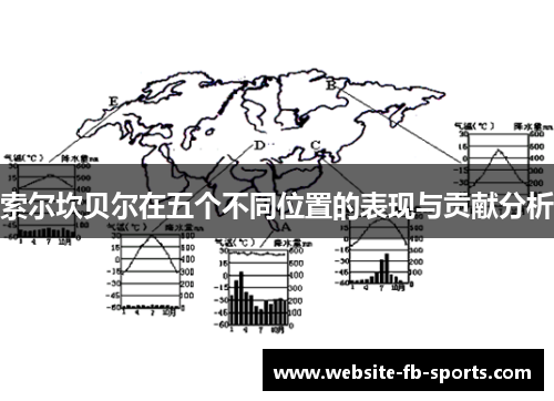 索尔坎贝尔在五个不同位置的表现与贡献分析