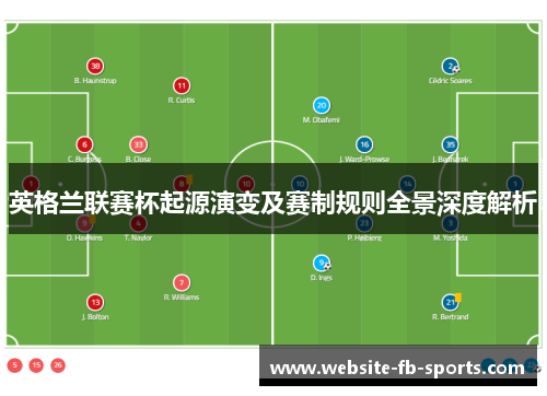 英格兰联赛杯起源演变及赛制规则全景深度解析