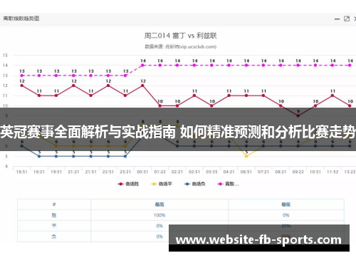 英冠赛事全面解析与实战指南 如何精准预测和分析比赛走势