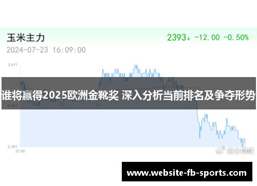 谁将赢得2025欧洲金靴奖 深入分析当前排名及争夺形势 谁将赢得2025欧洲金靴奖 深入分析当前排名及争夺形势