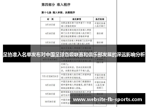足协准入名单发布对中国足球各级联赛和俱乐部发展的深远影响分析