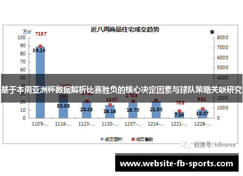 基于本周亚洲杯数据解析比赛胜负的核心决定因素与球队策略关联研究