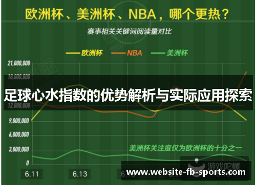 足球心水指数的优势解析与实际应用探索 足球心水指数的优势解析与实际应用探索